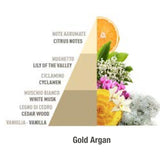 Profumo Lavatrice Horomia Gold Argan