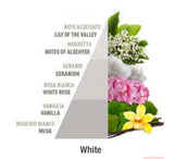 Profumo Lavatrice Horomia White