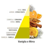 Profumo Lavatrice Horomia Vaniglia e mirra